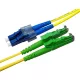 E2000/APC (R&M)-LC/UPC monomódusú duplex patch kábel, 2mm LSOH köpeny, OS2 G657.A1 szál, 0,5m