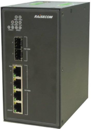 L2 DIN sínes menedzselhető ipari switch, 2xSFP + 4xGE RJ451xAC (110-220V AC/170~300 VDC)