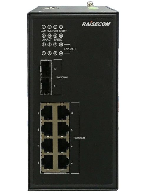 L2 DIN sínes menedzselhető ipari PoE switch, 2xSFP + 8xGE RJ45 POE duál 48VDC(44~57 VDC)