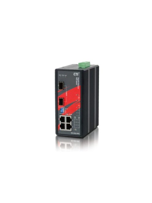 CTC nem menedzselhető ipari PoE switch,4x10/100/1000T PoE++(60W), 2x100/1000-X SFP,240W,-40°C~75°C