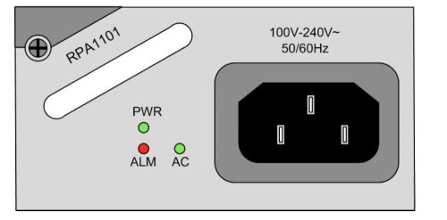 115/230V AC tápegység modul Raisecom ISCOM5508 és ISCOM5508-GP 1U OLT-hez