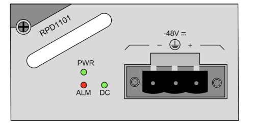 -48V DC tápegység modul Raisecom ISCOM5508 és ISCOM5508-GP 1U OLT-hez