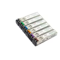 CWDM