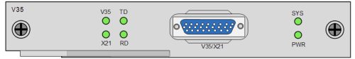 V.35/X.21 adat modul Raisecom iTN221 sasszéhoz, DB26 interfésszel