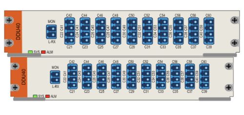 40 csatornás DWDM demux kártya, 2 aljzat széles